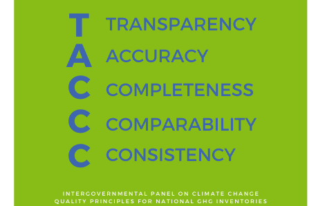 Additional GHG Accounting