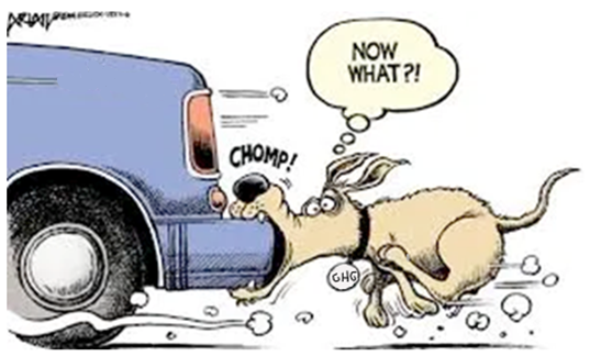 Link to The GHG Protocol Corporate Standard…The dog that caught the car?