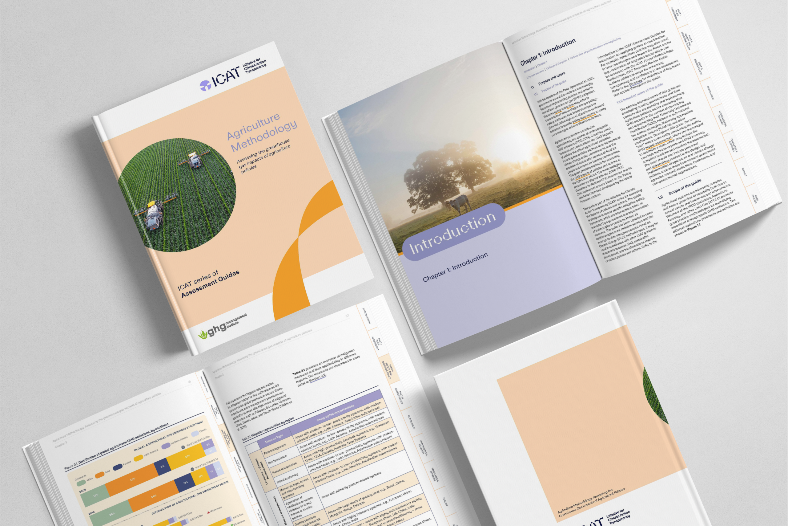 Link to ICAT and GHGMI release updated methodology for assessing GHG impacts of agriculture policies