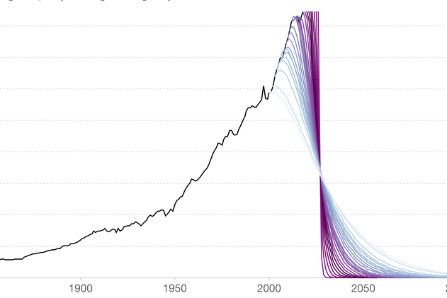 Link to What is an “emission reduction”? And when should you avoid saying “reduced”?